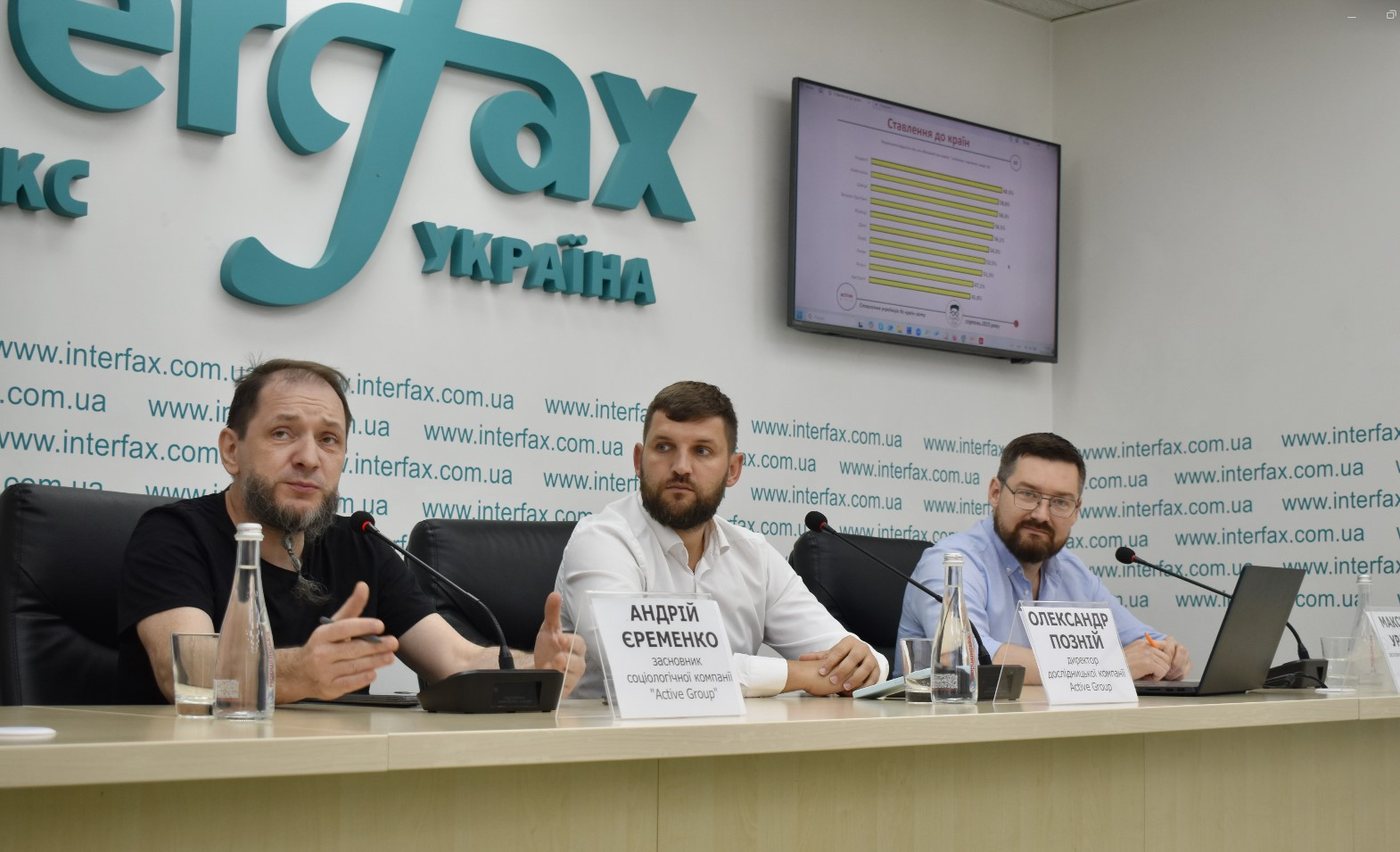 Ставлення громадян України до ТОП-50 країн – найбільших торговельних партнерів України