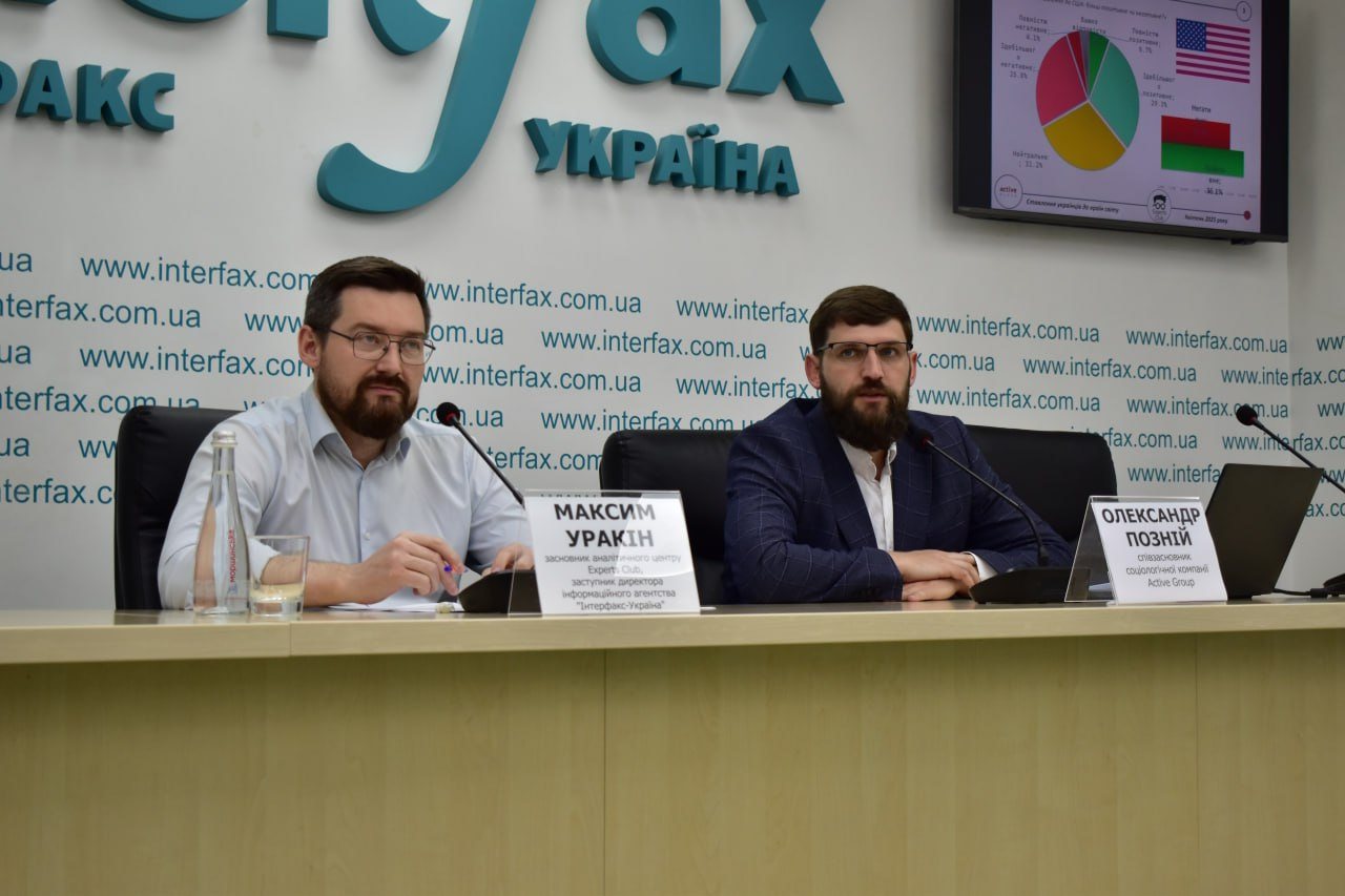 Дослідження від Experts Club та Active Group “Відношення громадян України до країн світу”