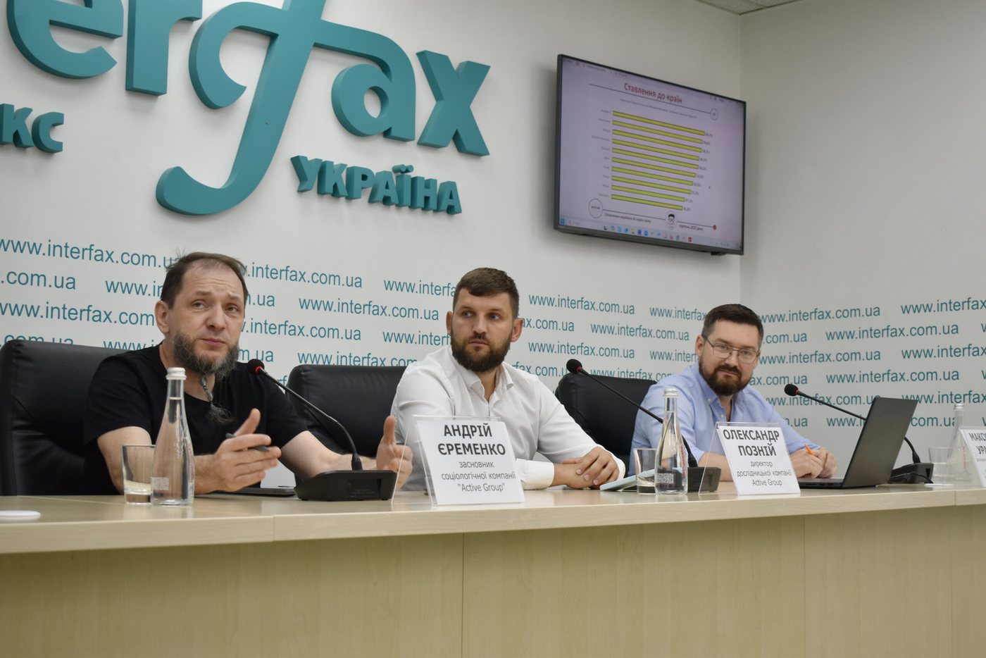 Ukraine’s largest trading partners and Ukrainians’ attitudes towards them – study